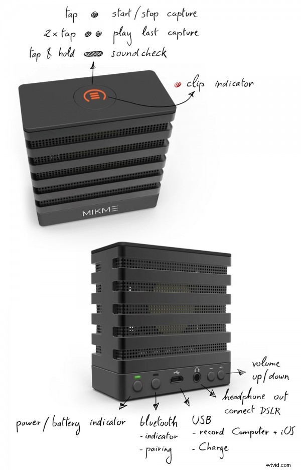 Mikme Wireless Microphone: Capture Studio-Quality Audio Anywhere, Anytime