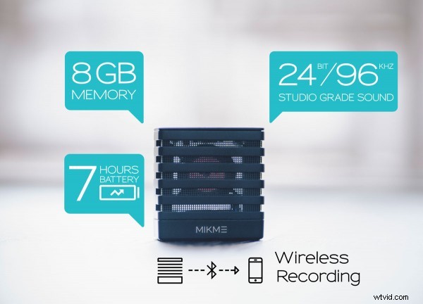 Mikme Wireless Microphone: Capture Studio-Quality Audio Anywhere, Anytime