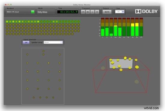 Dolby Atmos: Revolutionizing Cinema with Immersive 5-Sided Surround Sound