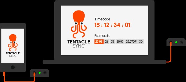 Tentacle Sync: Affordable Timecode Generator for DSLR Videographers on a Budget
