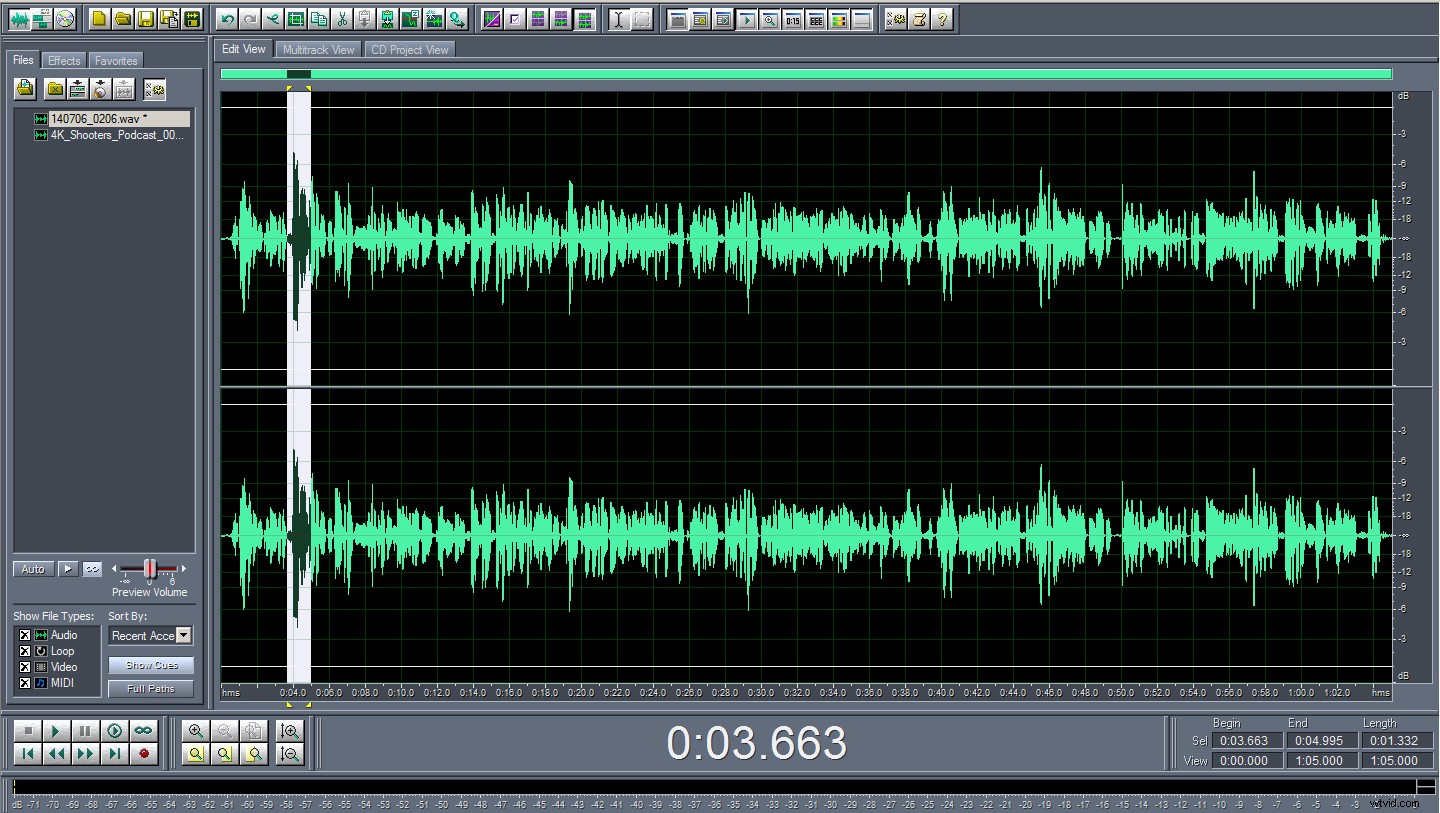 How to Set Optimal Input Levels for Professional Dialogue Recording