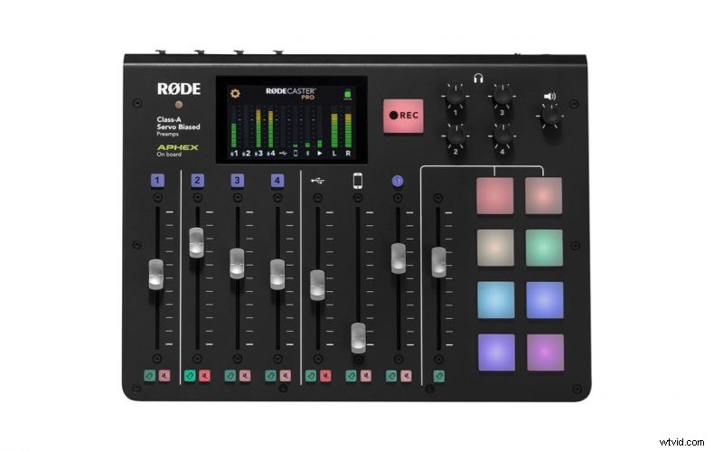 Master RODECaster Pro Setup: Official Rode Tutorials and Guides