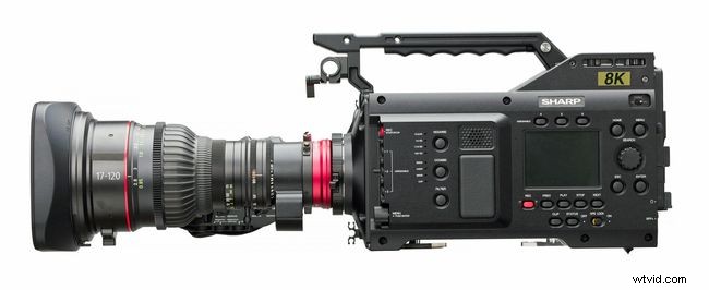 What Is an 8K Camera? Ultimate Guide to Resolution and Features