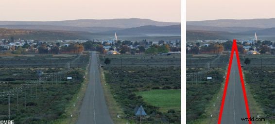 Understanding Perspective in Photography: Definition, Techniques & Tips