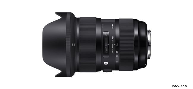 DSLR Camera Essentials: Mastering Focal Length for Stunning Shots