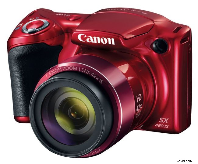 Canon PowerShot SX420 Review: Superior 42x Optical Zoom Beats Smartphones