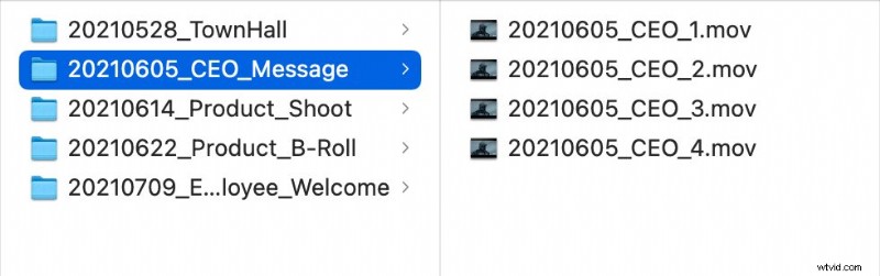 Mastering Media Management in Shared Storage Environments