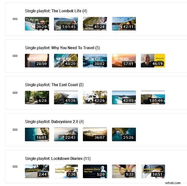 Travel Vlog Success: Part 3 - Proven Strategies to Promote Your YouTube Channel