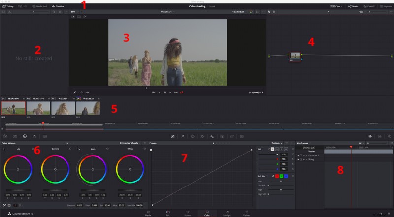 Master Basic Color Correction and Grading in DaVinci Resolve: Essential Guide