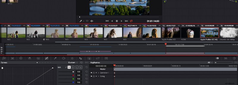Master Basic Color Correction and Grading in DaVinci Resolve: Essential Guide