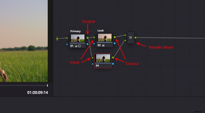 Master Basic Color Correction and Grading in DaVinci Resolve: Essential Guide