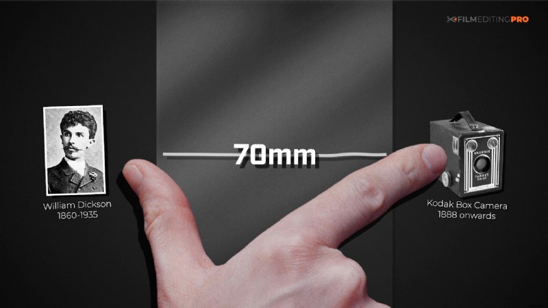 Aspect Ratios in Cinema: Evolution, Types, and Storytelling Impact from Past to Future