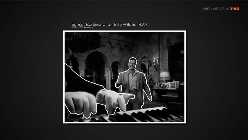 Aspect Ratios in Cinema: Evolution, Types, and Storytelling Impact from Past to Future