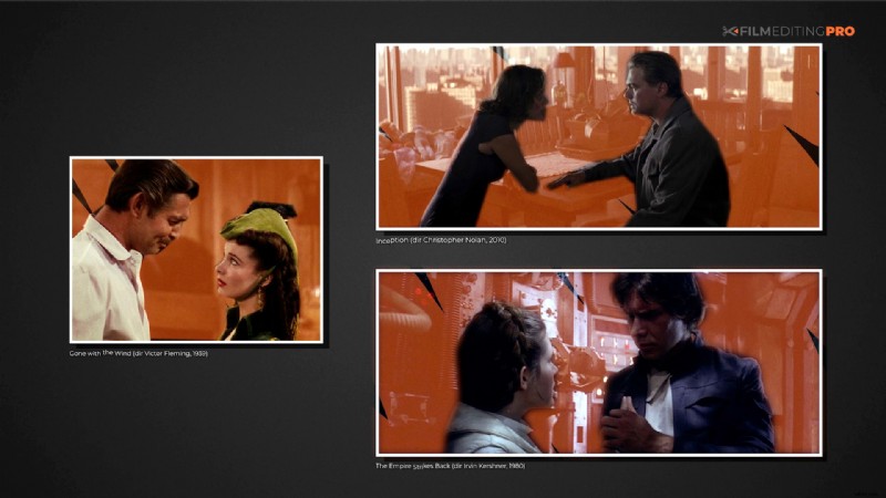 Aspect Ratios in Cinema: Evolution, Types, and Storytelling Impact from Past to Future