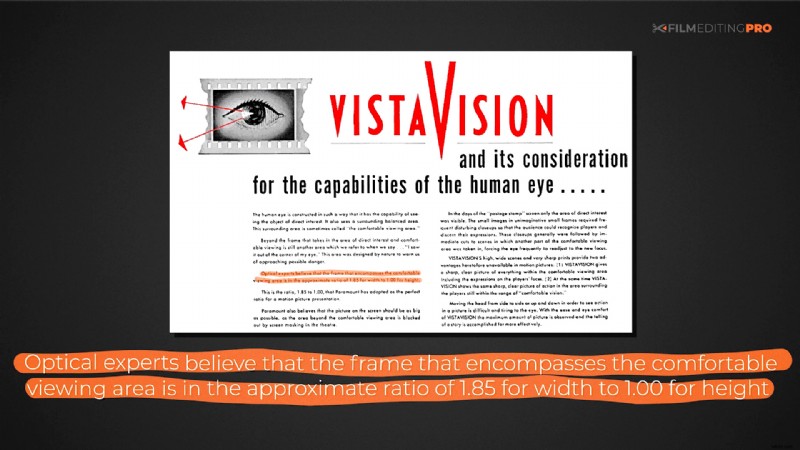 Aspect Ratios in Cinema: Evolution, Types, and Storytelling Impact from Past to Future