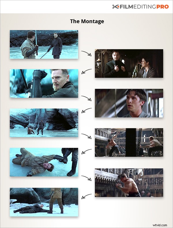 Mastering the 4th Dimension: Editing Techniques for Depicting Time s Passage