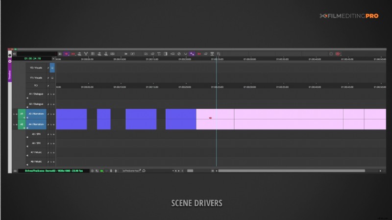 5 Essential Edit Drivers: How to Start Every Cut Like a Pro