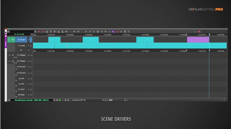 5 Essential Edit Drivers: How to Start Every Cut Like a Pro