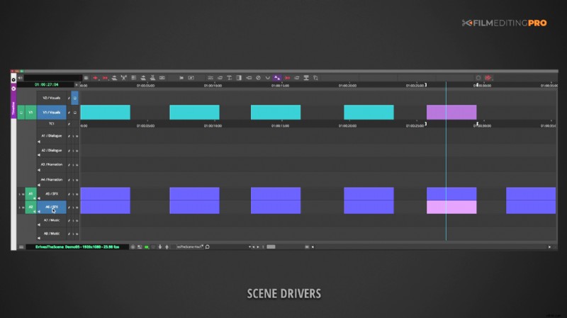5 Essential Edit Drivers: How to Start Every Cut Like a Pro