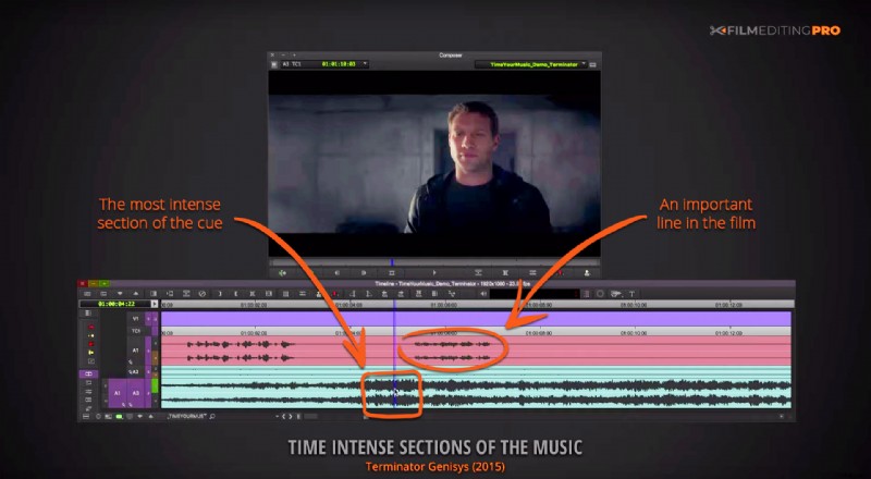 Master Music Editing: Timing Tips to Control Pacing & Intensity