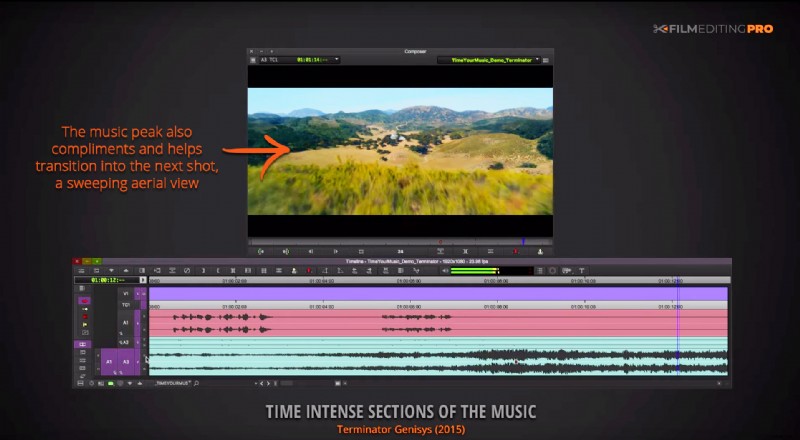 Master Music Editing: Timing Tips to Control Pacing & Intensity