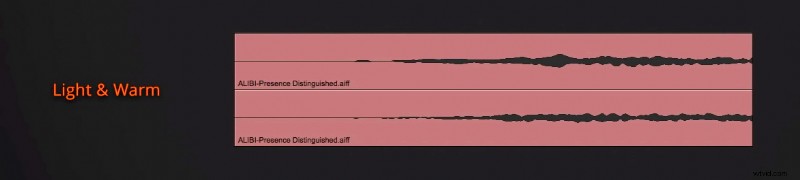 Mastering Sound Design: Editing Tones, Drones, and Atmospheric Music