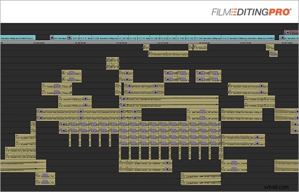 Mastering the Subtle Art of Music Editing: Essential Tips for Modern Editors