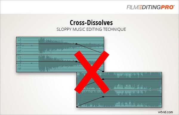 Mastering the Subtle Art of Music Editing: Essential Tips for Modern Editors