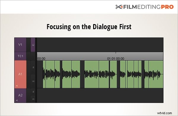 Mastering the Rough Cut: Essential Do s and Don ts for Video Editing