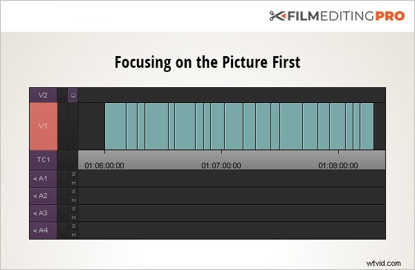 Mastering the Rough Cut: Essential Do s and Don ts for Video Editing