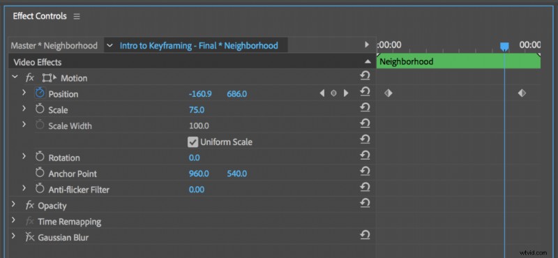 Master Keyframes in Premiere Pro: Beginner s Guide to Dynamic Video Editing