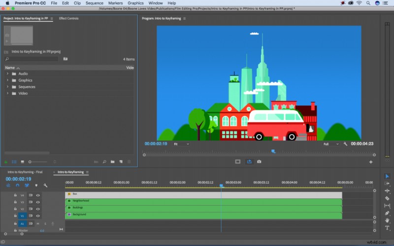 Master Keyframes in Premiere Pro: Beginner s Guide to Dynamic Video Editing