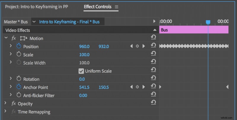 Master Keyframes in Premiere Pro: Beginner s Guide to Dynamic Video Editing