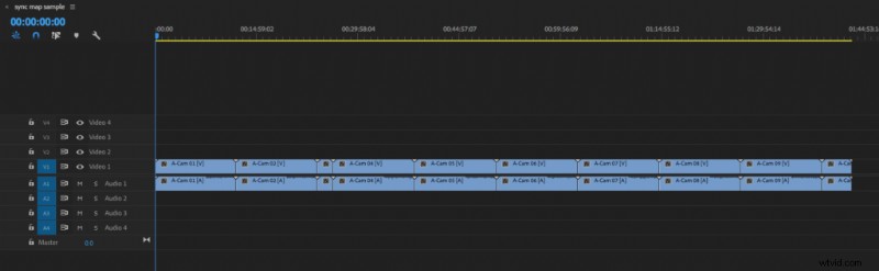 Step-by-Step Guide: Create Sync Maps and Multicam Sequences in Adobe Premiere Pro