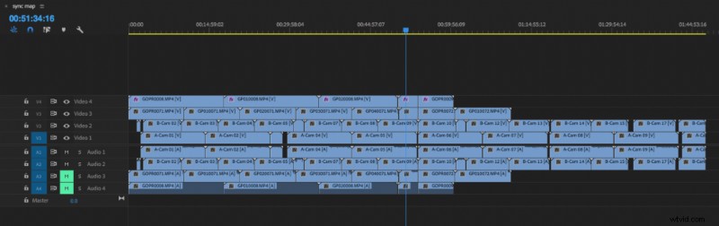 Step-by-Step Guide: Create Sync Maps and Multicam Sequences in Adobe Premiere Pro