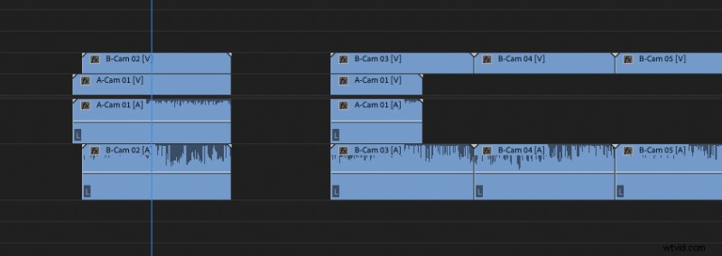 Step-by-Step Guide: Create Sync Maps and Multicam Sequences in Adobe Premiere Pro