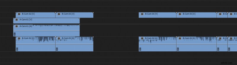 Step-by-Step Guide: Create Sync Maps and Multicam Sequences in Adobe Premiere Pro
