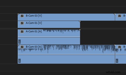 Step-by-Step Guide: Create Sync Maps and Multicam Sequences in Adobe Premiere Pro