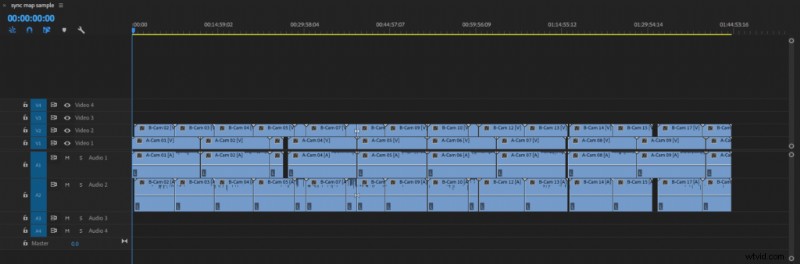 Step-by-Step Guide: Create Sync Maps and Multicam Sequences in Adobe Premiere Pro
