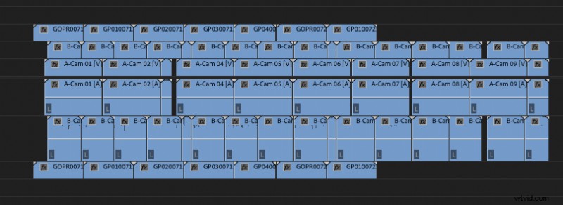 Step-by-Step Guide: Create Sync Maps and Multicam Sequences in Adobe Premiere Pro