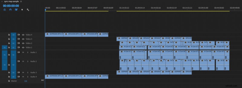 Step-by-Step Guide: Create Sync Maps and Multicam Sequences in Adobe Premiere Pro