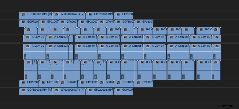 Step-by-Step Guide: Create Sync Maps and Multicam Sequences in Adobe Premiere Pro