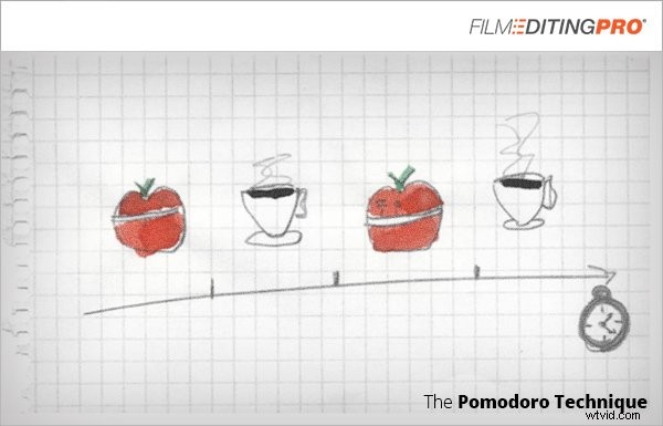 Boost Your Editing Productivity: Overcome Editor s Block and Eliminate Distractions