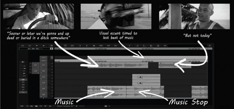 Master the Music Stop: The Essential Trailer Editing Technique