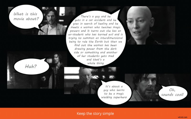 Crafting Killer Movie Trailers: Why Detach from the Full Film