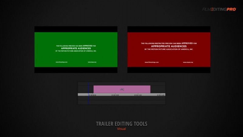 Master Hollywood Trailer Editing: Essential Visual Techniques