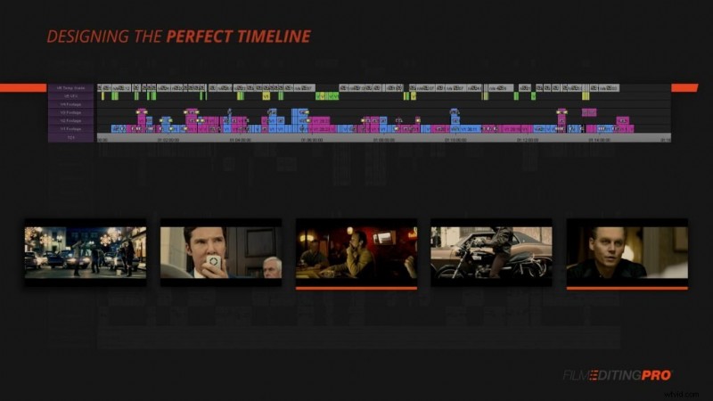 Hollywood Editors  Pro Guide: Optimal Timeline Setup for Efficient Workflow