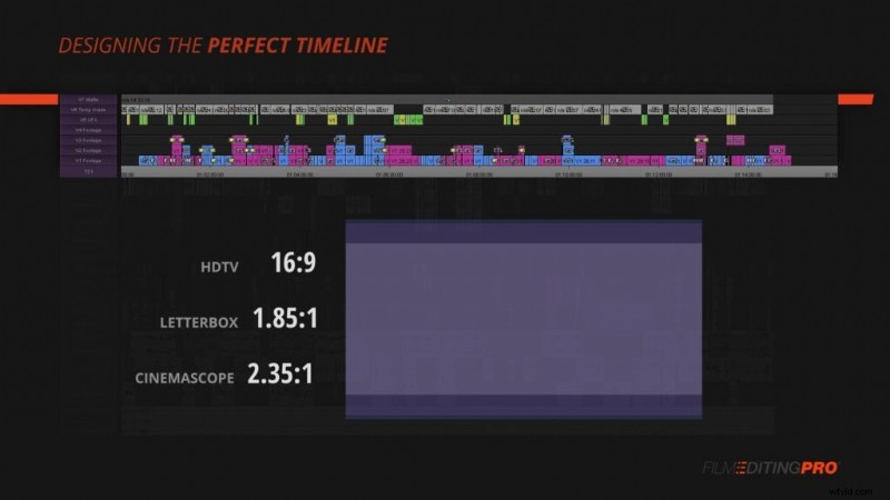 Hollywood Editors  Pro Guide: Optimal Timeline Setup for Efficient Workflow