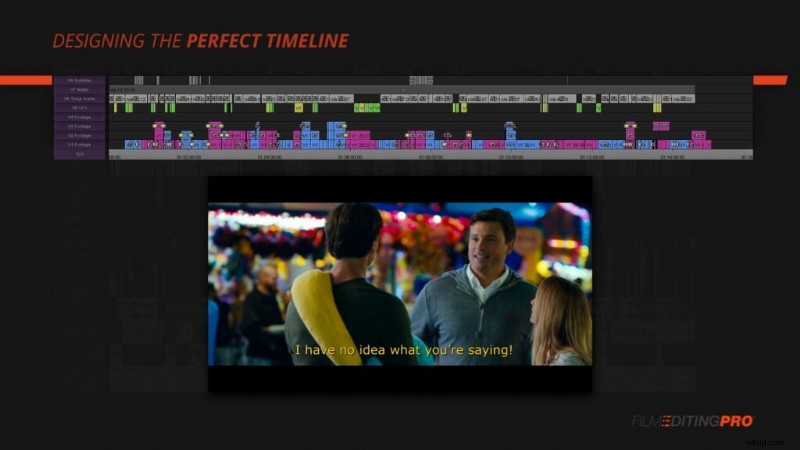 Hollywood Editors  Pro Guide: Optimal Timeline Setup for Efficient Workflow