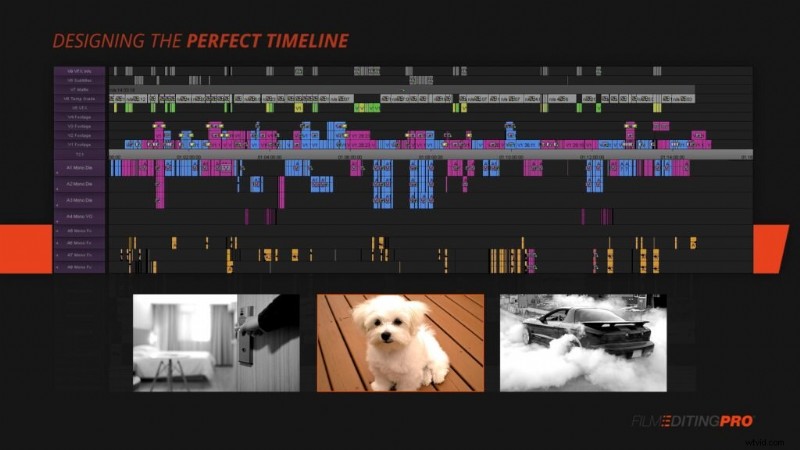 Hollywood Editors  Pro Guide: Optimal Timeline Setup for Efficient Workflow